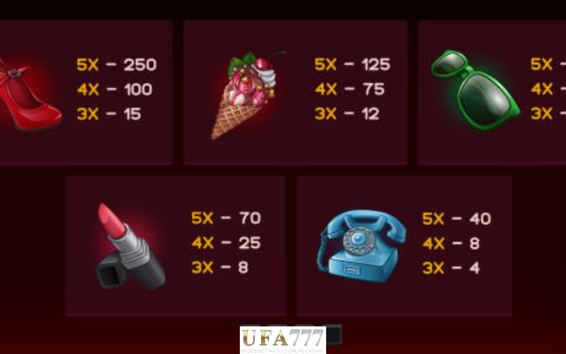 สล็อต ไว้ใจได้